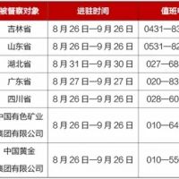 非法開礦采砂、排污造假、“兩高”管控不力!中央環保督察披露7起典型違規案例