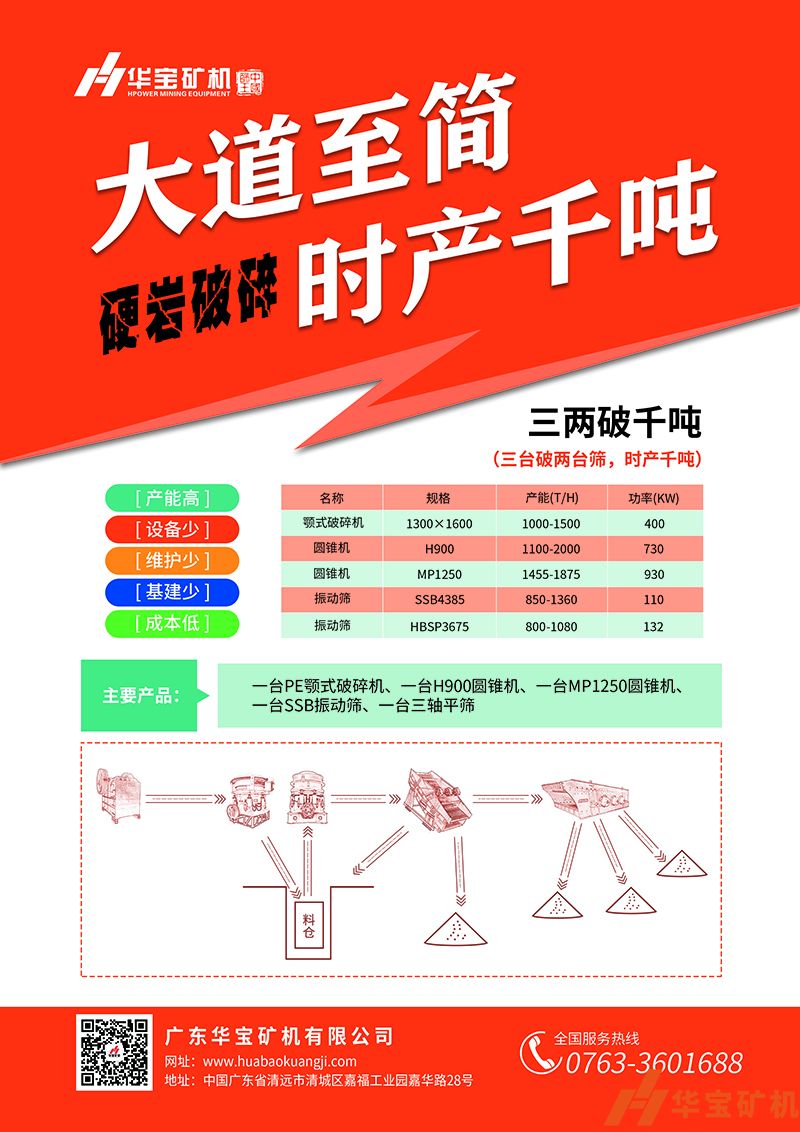 華寶礦機三兩破千噸